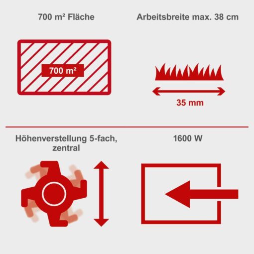 Scheppach električni prozračivač travnjaka SC38 1600 W - Slika 6