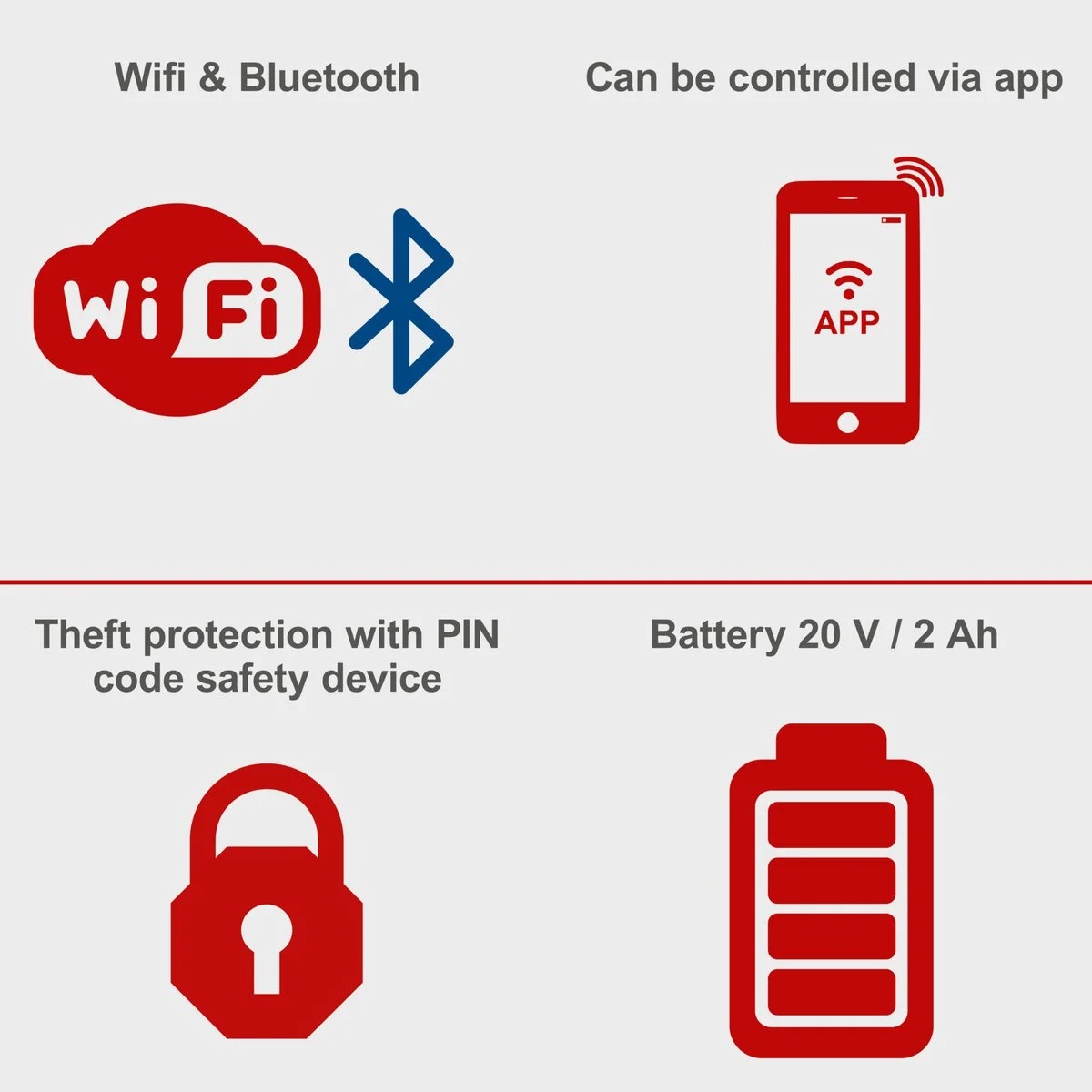 Scheppach robotska kosačica kosilica za travu RoboCut L500 - Slika 2